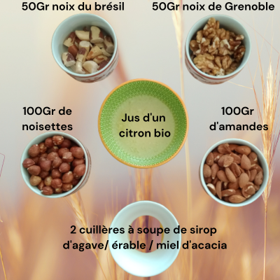 Recette énergétique nutritive